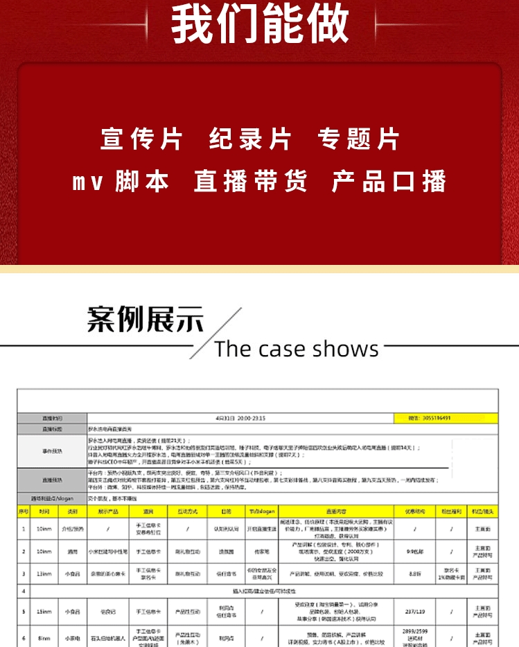 视频脚本编写企业宣传片文案创意短视频策划MV分镜头拍摄方案代