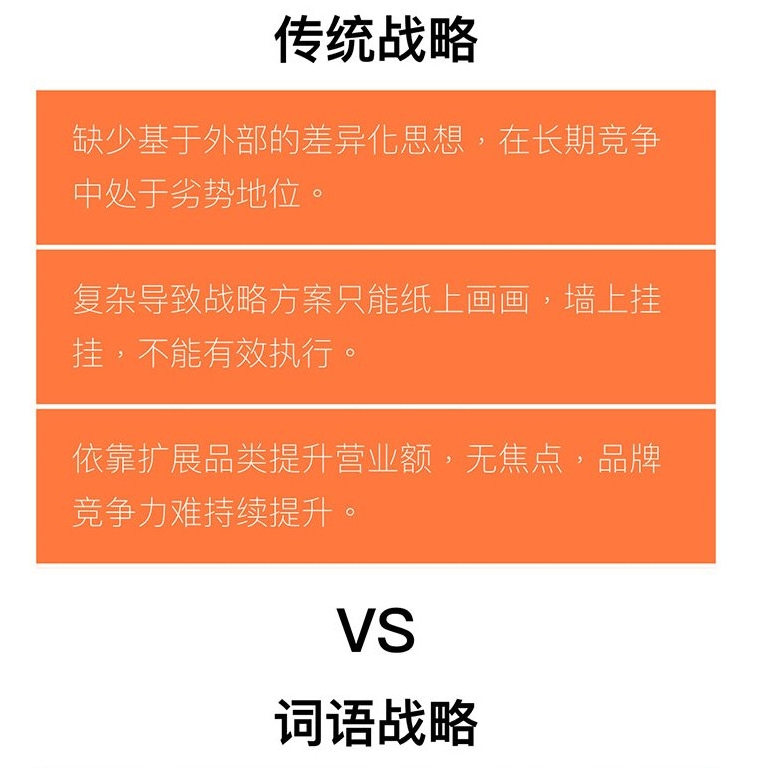 产品营销策划 餐饮全案策划 品牌定位-专业策划 先知时代